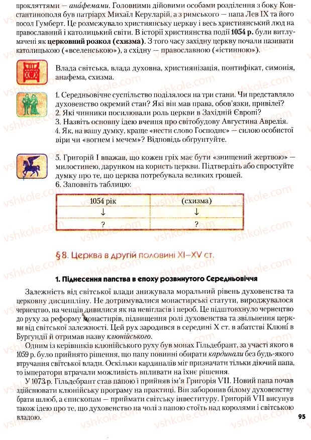 Страница 95 | Підручник Всесвітня історія 7 клас І.М. Ліхтей 2007