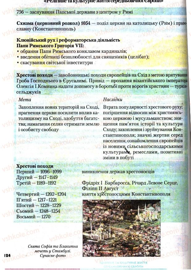 Страница 124 | Підручник Всесвітня історія 7 клас І.М. Ліхтей 2007