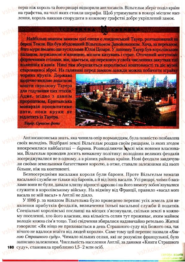 Страница 180 | Підручник Всесвітня історія 7 клас І.М. Ліхтей 2007