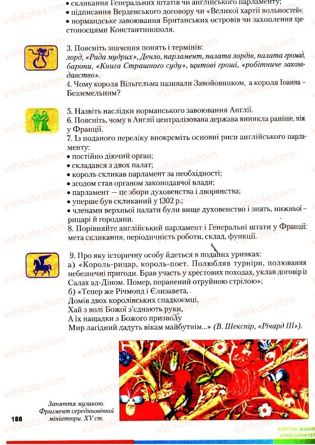 Страница 188 | Підручник Всесвітня історія 7 клас І.М. Ліхтей 2007