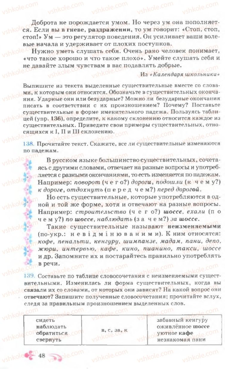 Страница 48 | Підручник Русский язык 7 клас И.Ф. Гудзик, В.А. Корсаков, О.К. Сакович 2007