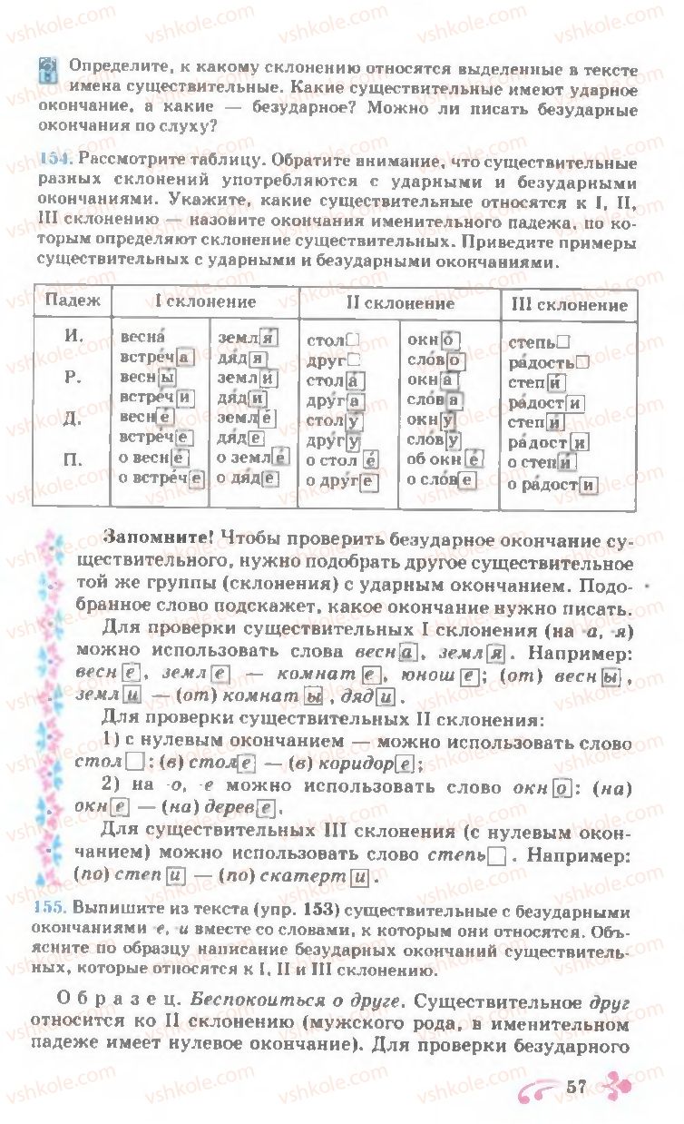 Страница 57 | Підручник Русский язык 7 клас И.Ф. Гудзик, В.А. Корсаков, О.К. Сакович 2007