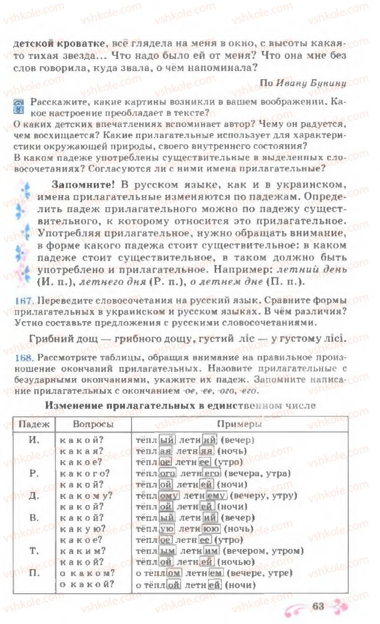 Страница 63 | Підручник Русский язык 7 клас И.Ф. Гудзик, В.А. Корсаков, О.К. Сакович 2007