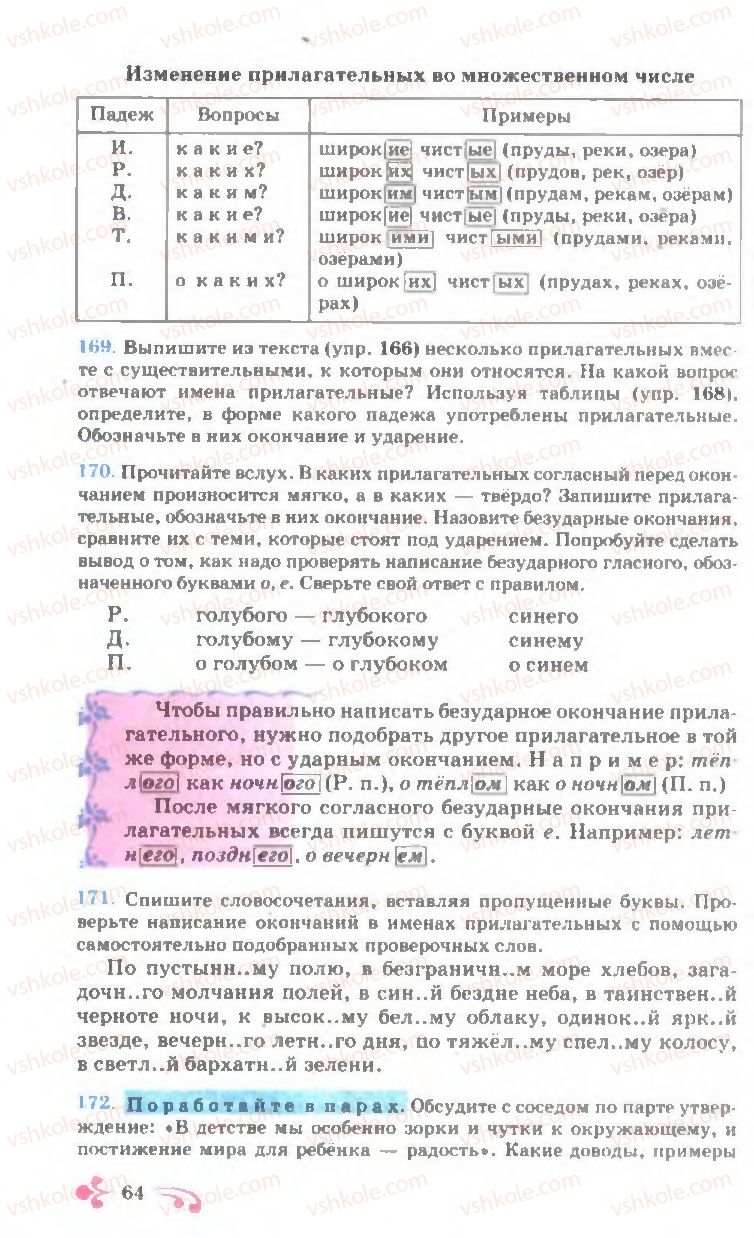 Страница 64 | Підручник Русский язык 7 клас И.Ф. Гудзик, В.А. Корсаков, О.К. Сакович 2007