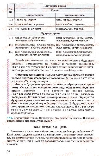 Страница 60 | Підручник Русский язык 7 клас Г.А. Михайловская, Н.А. Пашковская, В.А. Корсаков, Е.В. Барабашова 2010