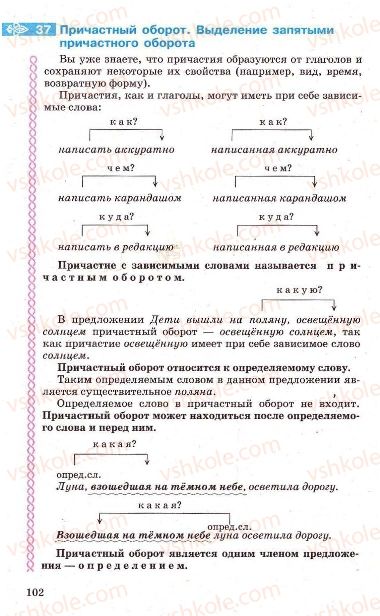 Страница 102 | Підручник Русский язык 7 клас Г.А. Михайловская, Н.А. Пашковская, В.А. Корсаков, Е.В. Барабашова 2010