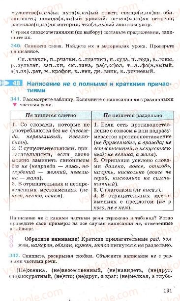 Страница 131 | Підручник Русский язык 7 клас Г.А. Михайловская, Н.А. Пашковская, В.А. Корсаков, Е.В. Барабашова 2010