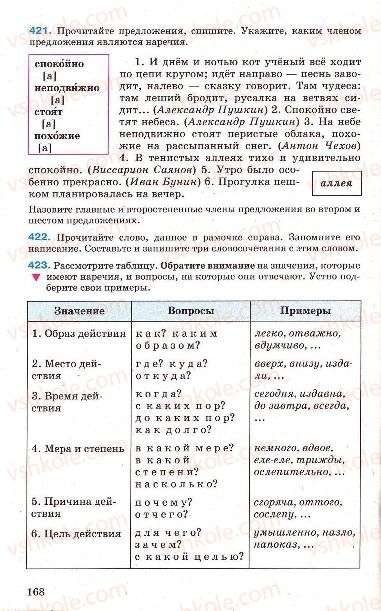 Страница 168 | Підручник Русский язык 7 клас Г.А. Михайловская, Н.А. Пашковская, В.А. Корсаков, Е.В. Барабашова 2010