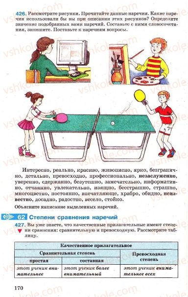 Страница 170 | Підручник Русский язык 7 клас Г.А. Михайловская, Н.А. Пашковская, В.А. Корсаков, Е.В. Барабашова 2010