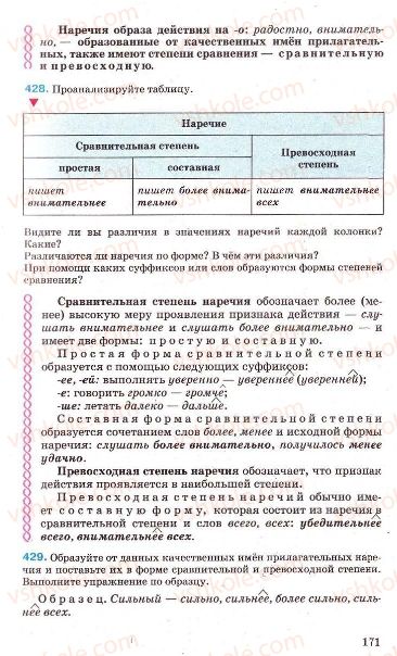 Страница 171 | Підручник Русский язык 7 клас Г.А. Михайловская, Н.А. Пашковская, В.А. Корсаков, Е.В. Барабашова 2010