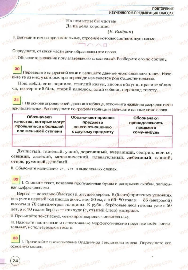 Страница 24 | Підручник Русский язык 7 клас Е.И. Быкова, Л.В. Давидюк, В.И. Стативка 2007