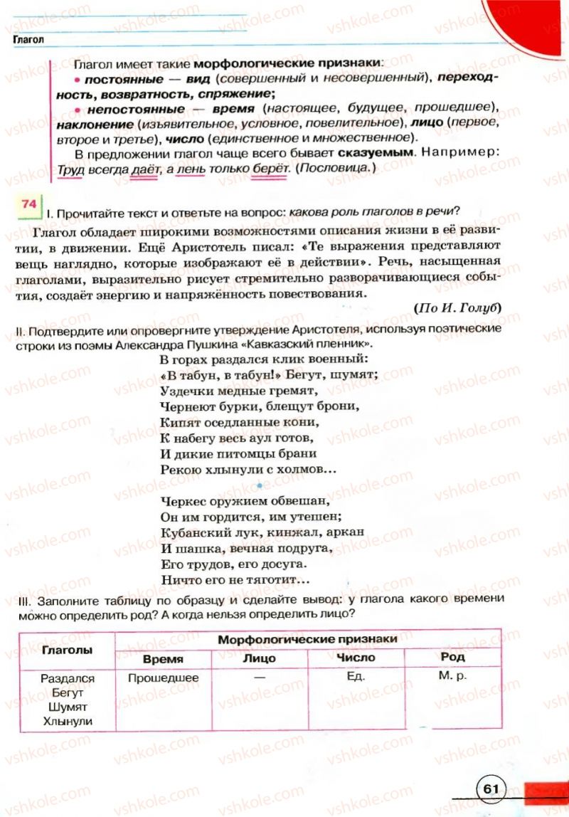 Страница 61 | Підручник Русский язык 7 клас Е.И. Быкова, Л.В. Давидюк, В.И. Стативка 2007