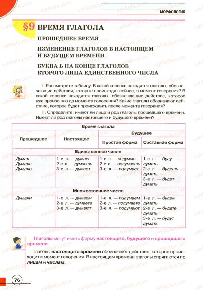 Страница 76 | Підручник Русский язык 7 клас Е.И. Быкова, Л.В. Давидюк, В.И. Стативка 2007