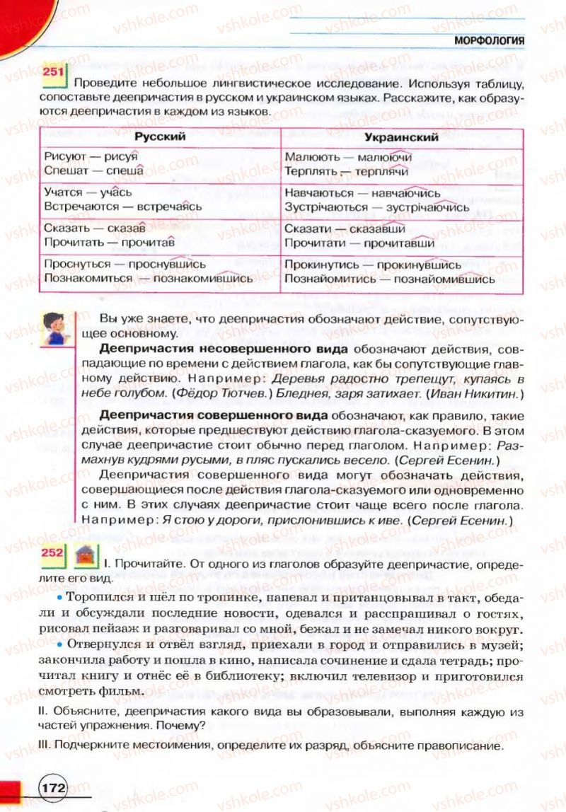 Страница 172 | Підручник Русский язык 7 клас Е.И. Быкова, Л.В. Давидюк, В.И. Стативка 2007