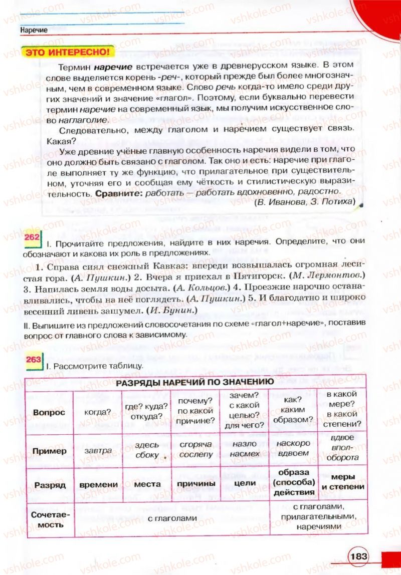 Страница 183 | Підручник Русский язык 7 клас Е.И. Быкова, Л.В. Давидюк, В.И. Стативка 2007
