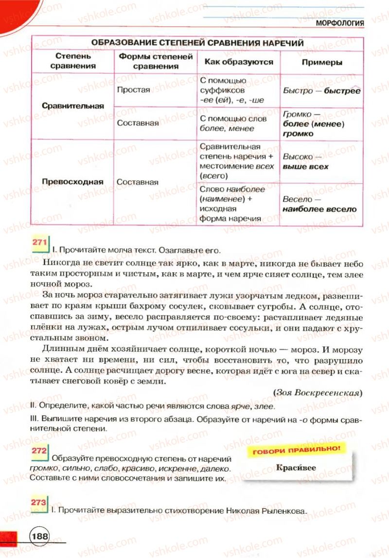 Страница 188 | Підручник Русский язык 7 клас Е.И. Быкова, Л.В. Давидюк, В.И. Стативка 2007