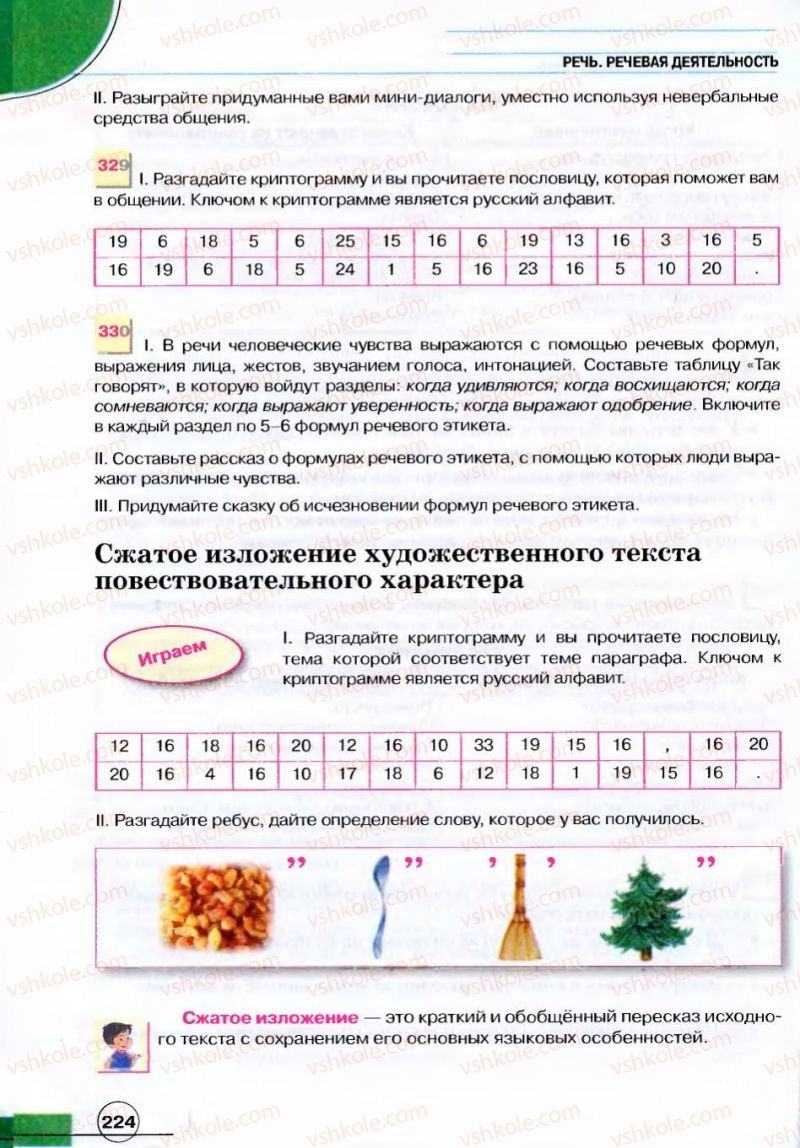 Страница 224 | Підручник Русский язык 7 клас Е.И. Быкова, Л.В. Давидюк, В.И. Стативка 2007