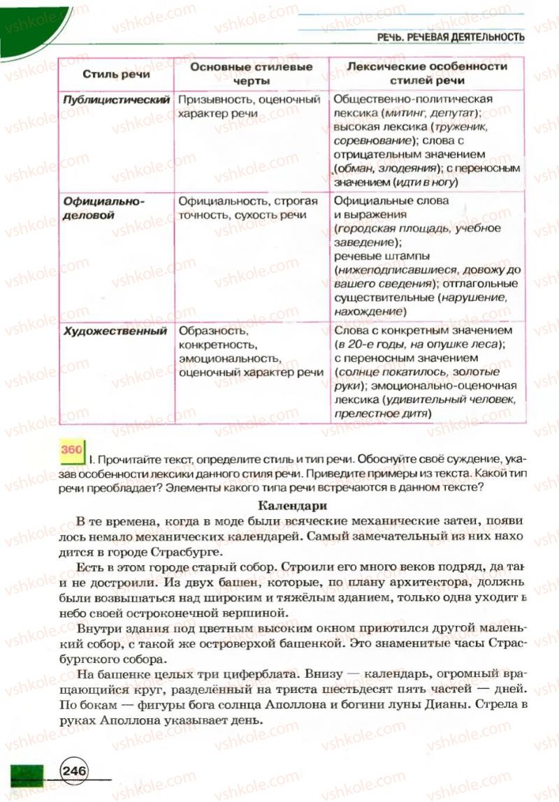 Страница 246 | Підручник Русский язык 7 клас Е.И. Быкова, Л.В. Давидюк, В.И. Стативка 2007