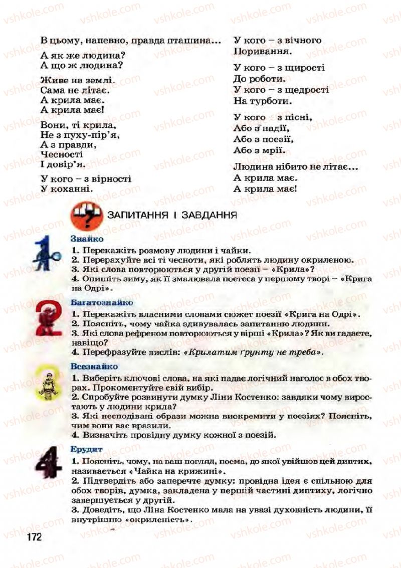 Страница 172 | Підручник Українська література 7 клас І.О. Міщенко 2007