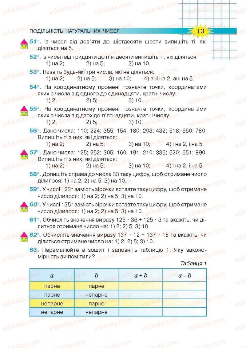 Страница 13 | Підручник Математика 6 клас Н.А. Тарасенкова, І.М. Богатирьова, О.М. Коломієць, З.О. Сердюк 2014