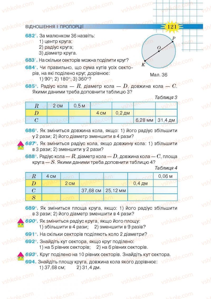 Страница 121 | Підручник Математика 6 клас Н.А. Тарасенкова, І.М. Богатирьова, О.М. Коломієць, З.О. Сердюк 2014