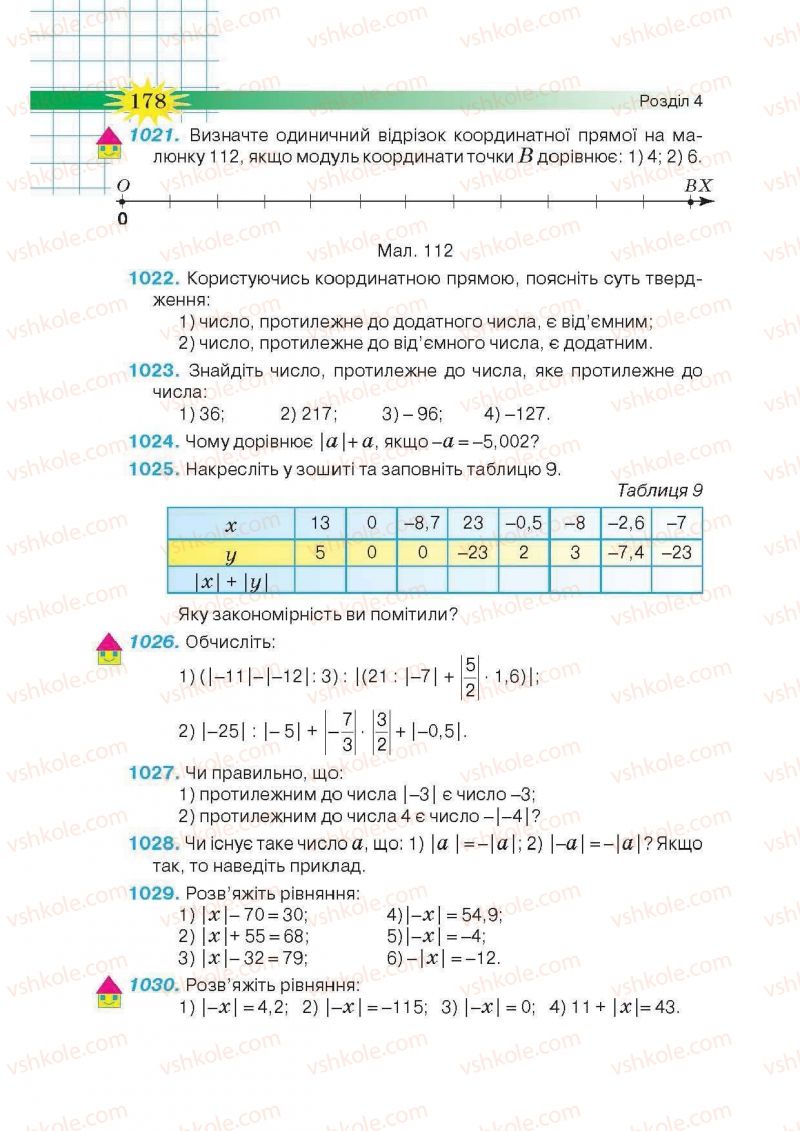 Страница 178 | Підручник Математика 6 клас Н.А. Тарасенкова, І.М. Богатирьова, О.М. Коломієць, З.О. Сердюк 2014