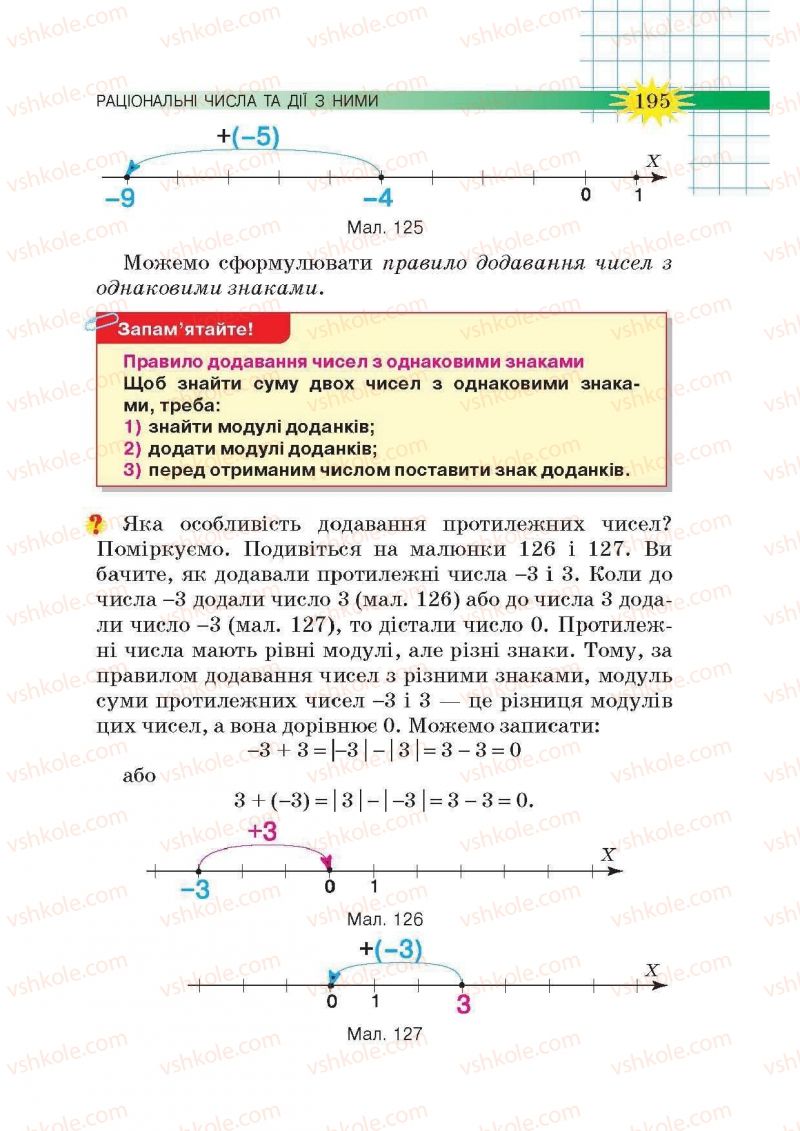 Страница 195 | Підручник Математика 6 клас Н.А. Тарасенкова, І.М. Богатирьова, О.М. Коломієць, З.О. Сердюк 2014