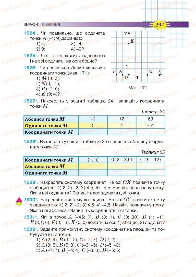 Страница 267 | Підручник Математика 6 клас Н.А. Тарасенкова, І.М. Богатирьова, О.М. Коломієць, З.О. Сердюк 2014