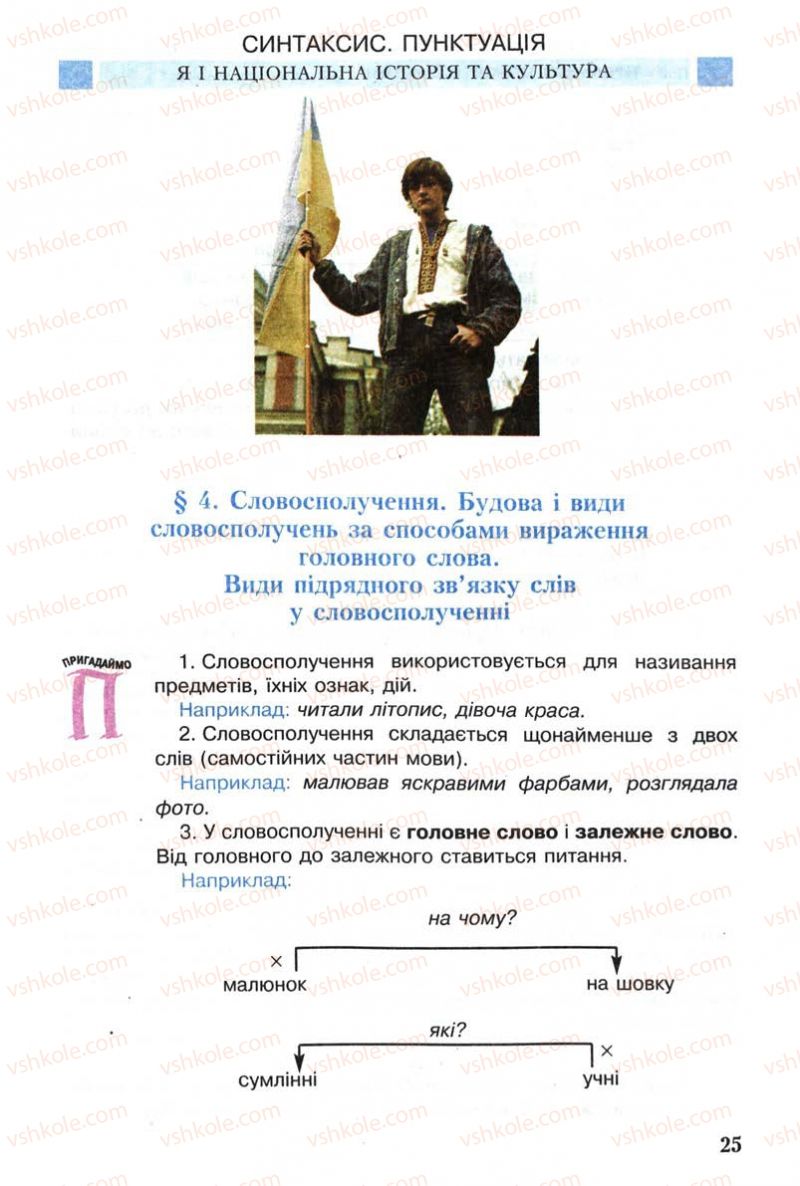 Страница 25 | Підручник Українська мова 8 клас С.Я. Єрмоленко, В.Т. Сичова 2008
