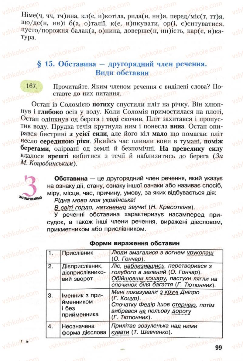 Страница 99 | Підручник Українська мова 8 клас С.Я. Єрмоленко, В.Т. Сичова 2008