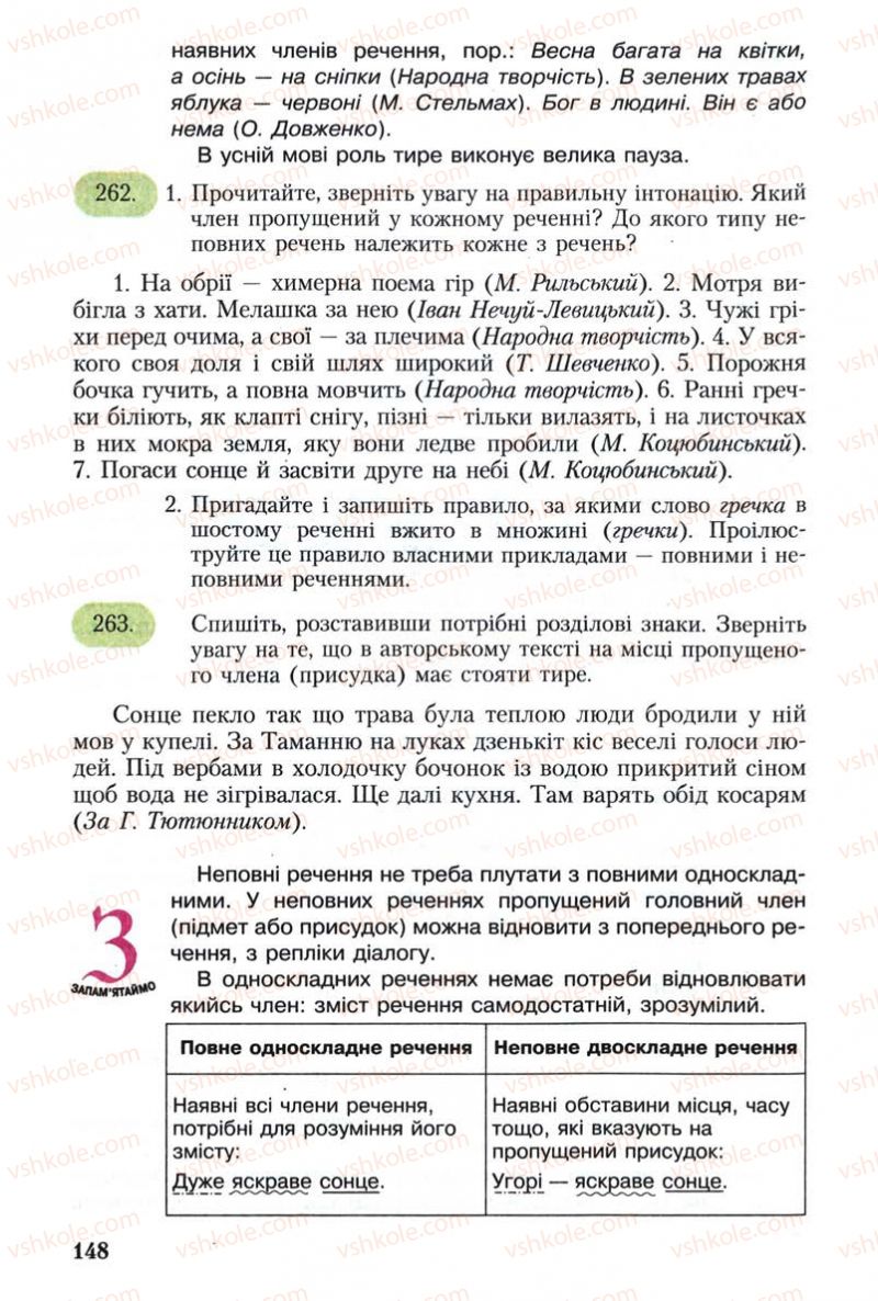 Страница 148 | Підручник Українська мова 8 клас С.Я. Єрмоленко, В.Т. Сичова 2008