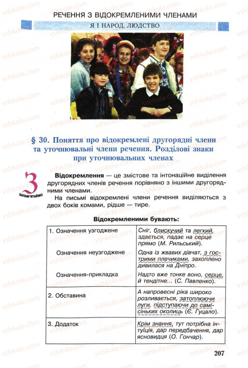 Страница 207 | Підручник Українська мова 8 клас С.Я. Єрмоленко, В.Т. Сичова 2008