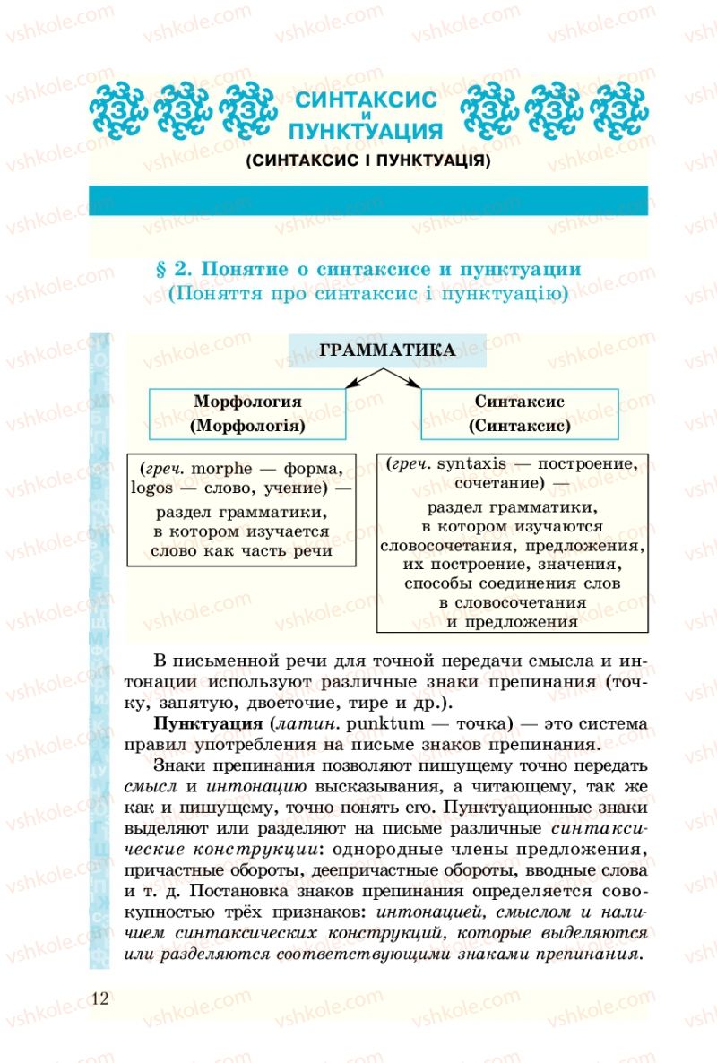 Страница 12 | Підручник Русский язык 8 клас А.Н. Рудяков, Т.Я. Фролова 2008