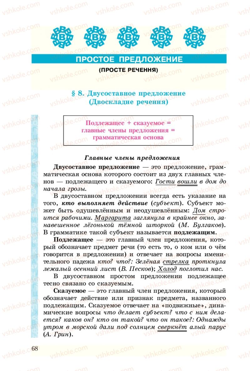 Страница 68 | Підручник Русский язык 8 клас А.Н. Рудяков, Т.Я. Фролова 2008