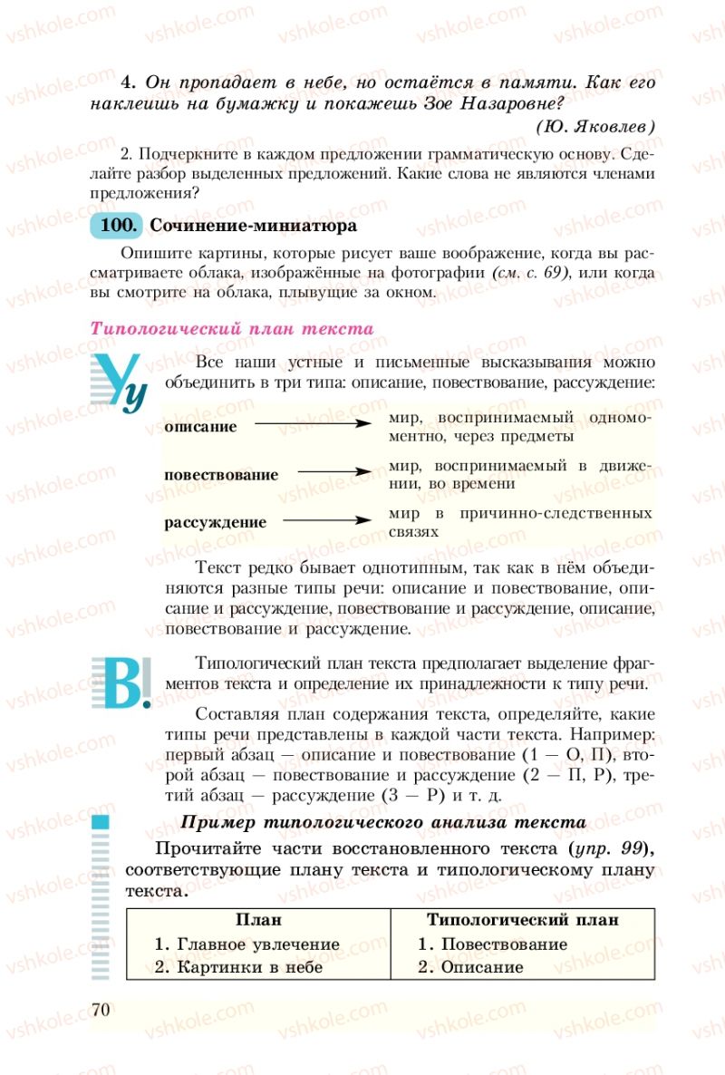 Страница 70 | Підручник Русский язык 8 клас А.Н. Рудяков, Т.Я. Фролова 2008