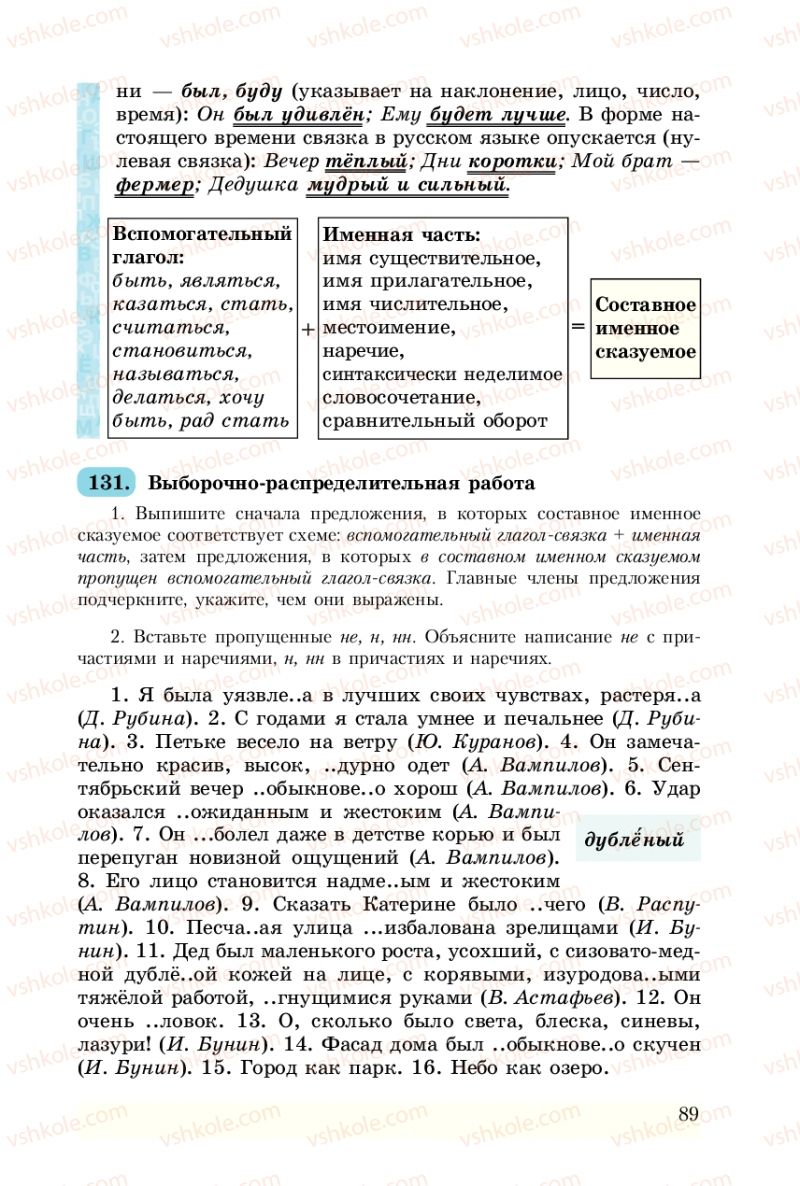 Страница 89 | Підручник Русский язык 8 клас А.Н. Рудяков, Т.Я. Фролова 2008