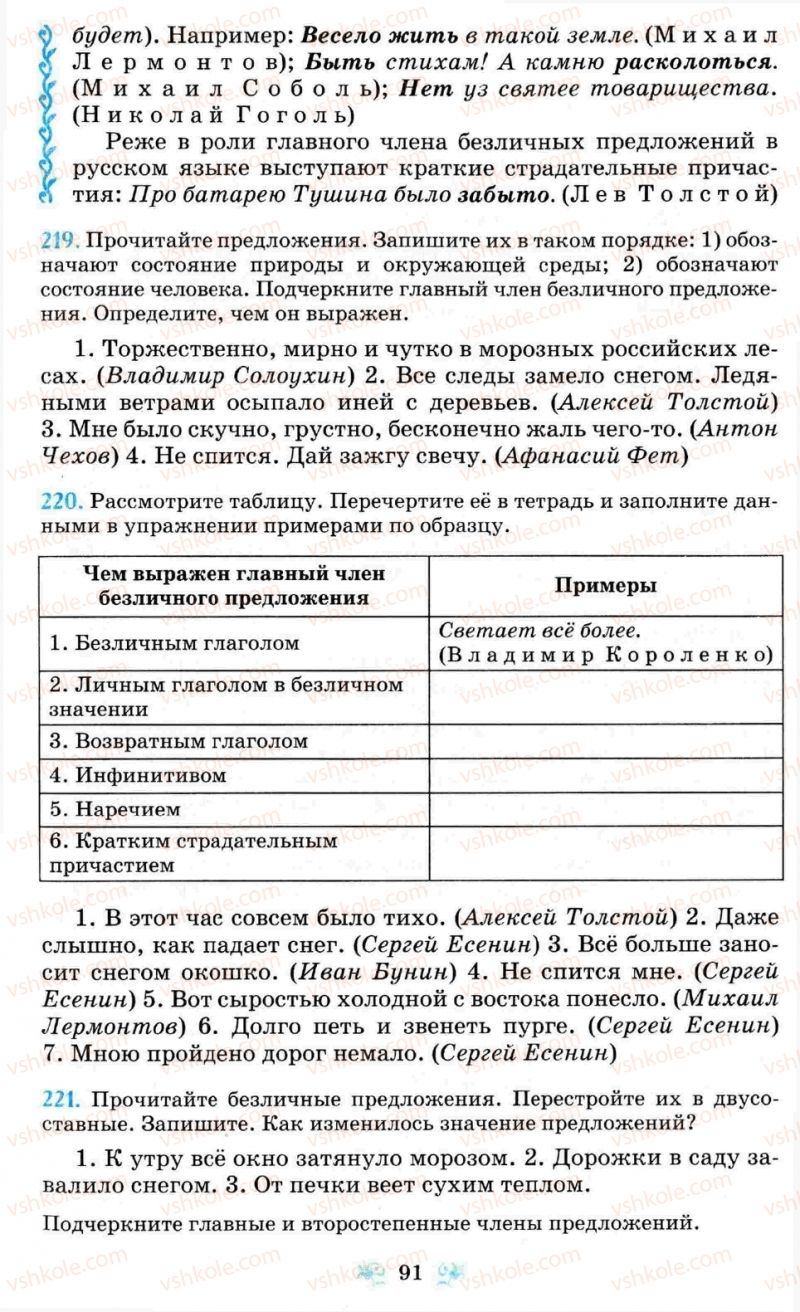 Страница 91 | Підручник Русский язык 8 клас Н.А. Пашковская, Г.А. Михайловская, С.А. Распопова 2008