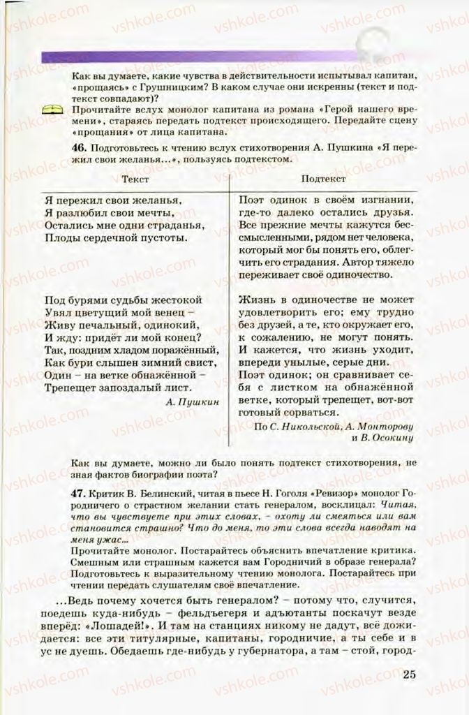 Страница 25 | Підручник Русский язык 8 клас Т.М. Полякова, Е.И. Самонова, В.В. Дьяченко 2008