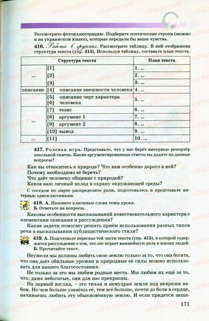Страница 171 | Підручник Русский язык 8 клас Т.М. Полякова, Е.И. Самонова, В.В. Дьяченко 2008