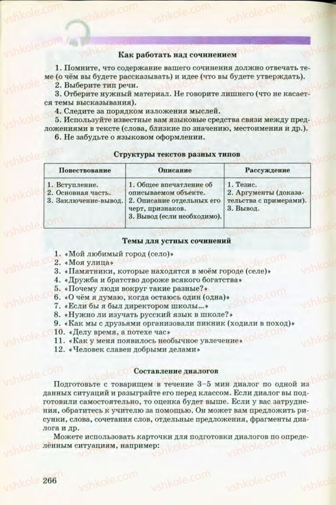 Страница 266 | Підручник Русский язык 8 клас Т.М. Полякова, Е.И. Самонова, В.В. Дьяченко 2008