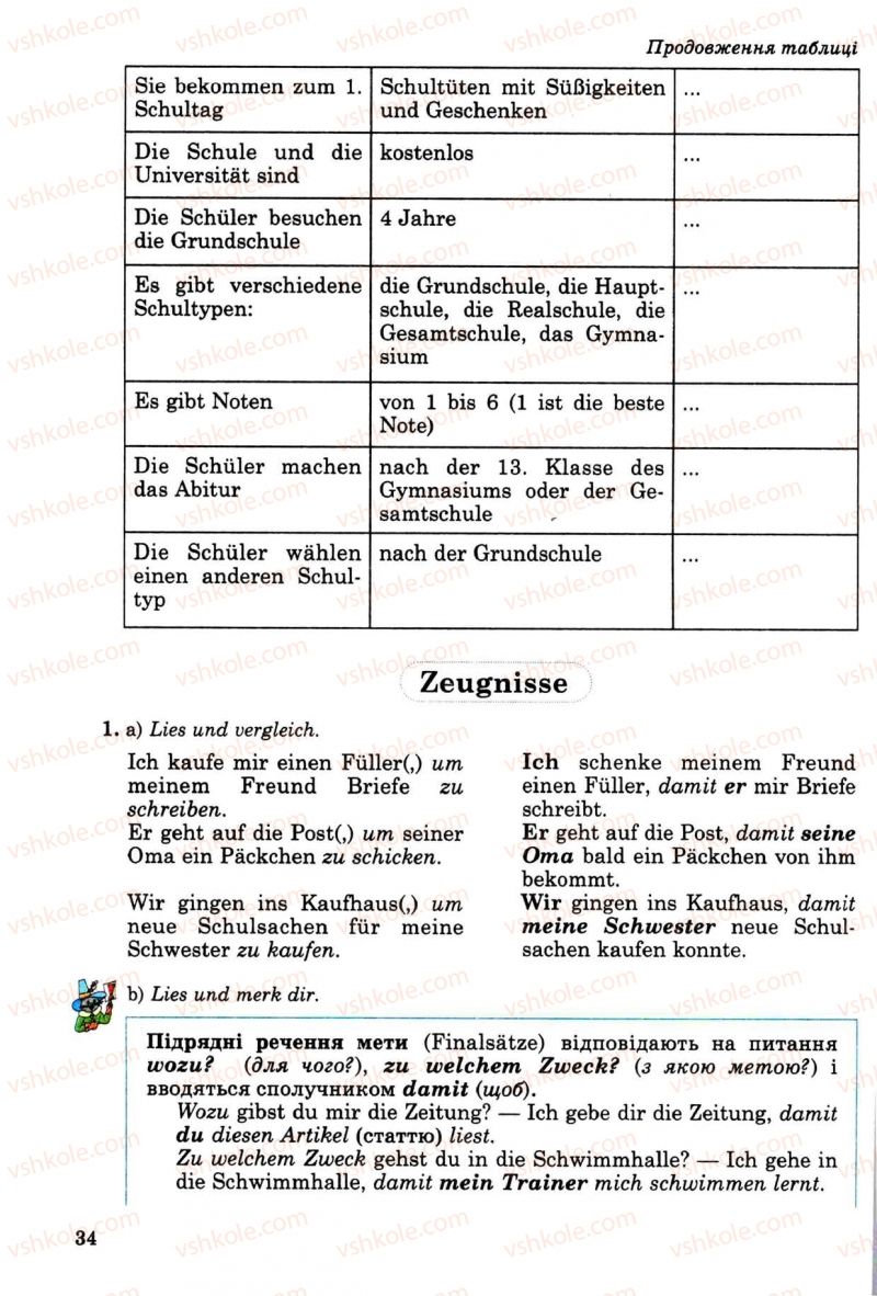 Страница 34 | Підручник Німецька мова 8 клас Н.П. Басай 2009 7 рік навчання