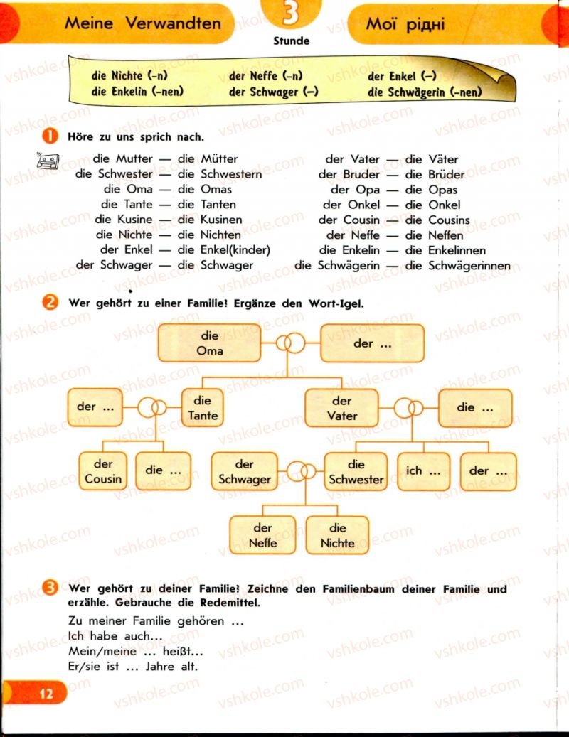 Страница 12 | Підручник Німецька мова 8 клас С.І. Сотникова 2008