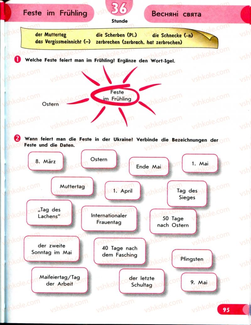 Страница 95 | Підручник Німецька мова 8 клас С.І. Сотникова 2008