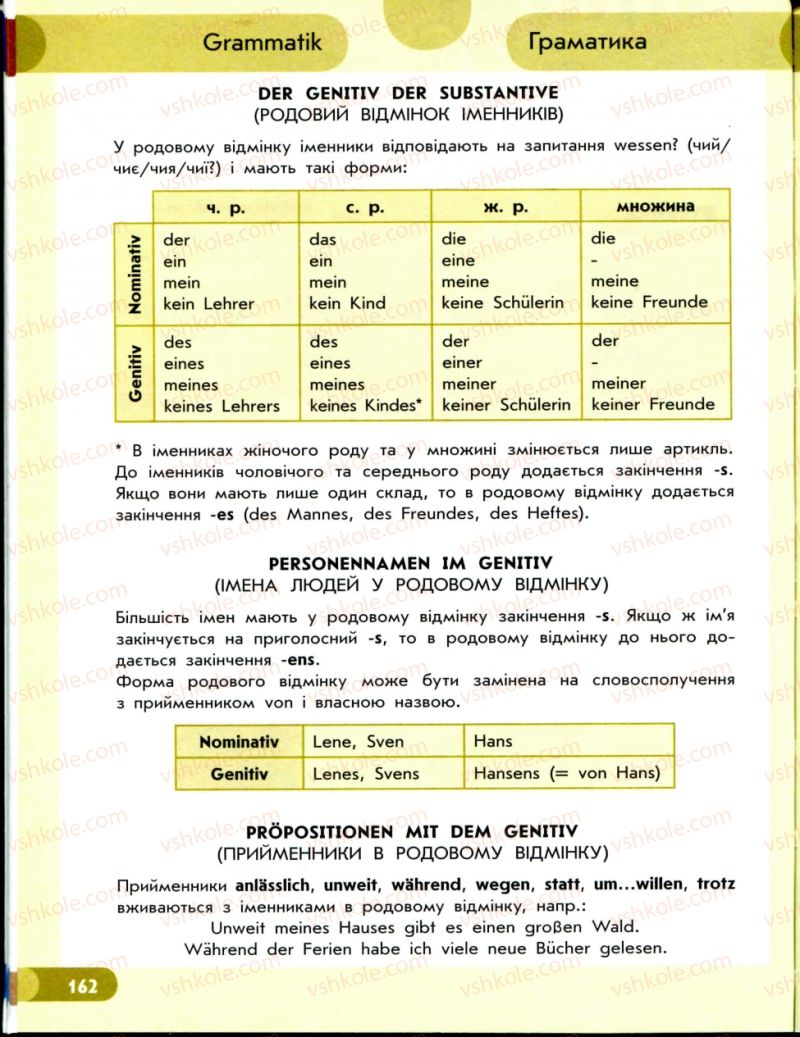 Страница 162 | Підручник Німецька мова 8 клас С.І. Сотникова 2008