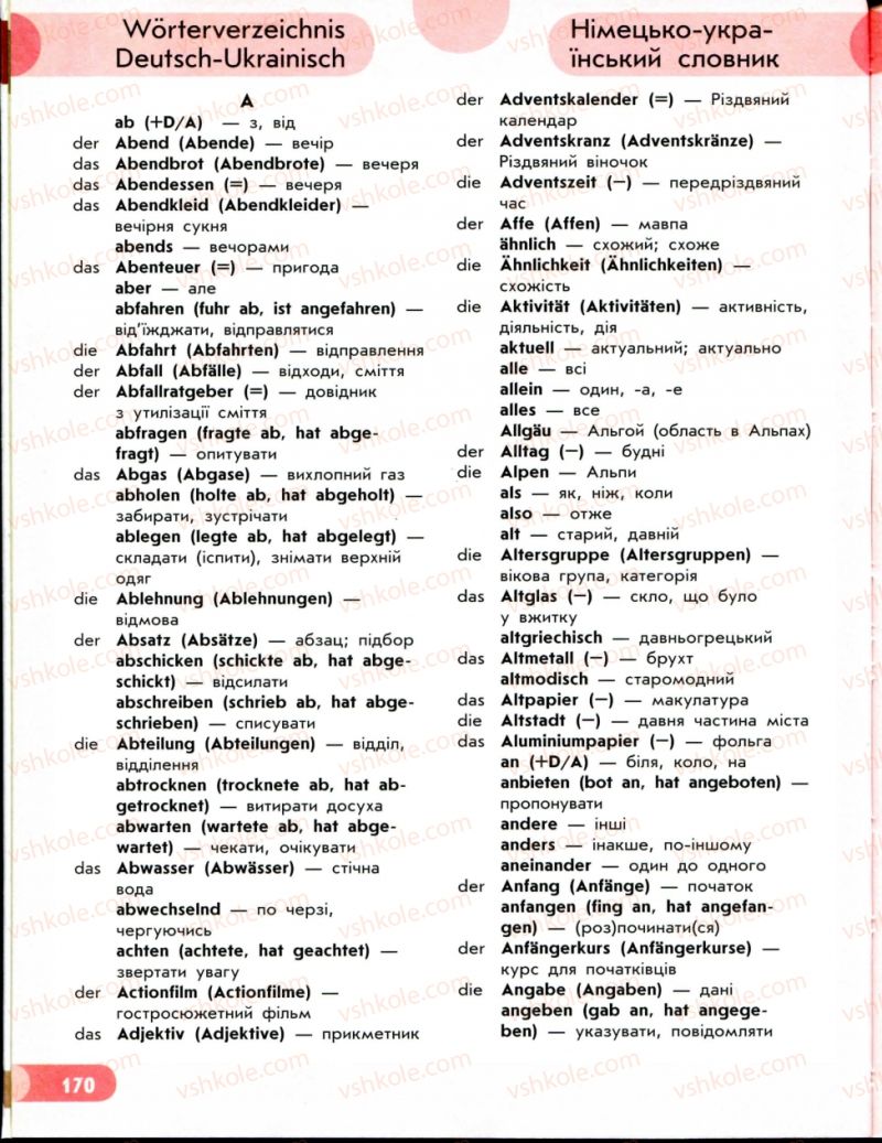 Страница 170 | Підручник Німецька мова 8 клас С.І. Сотникова 2008