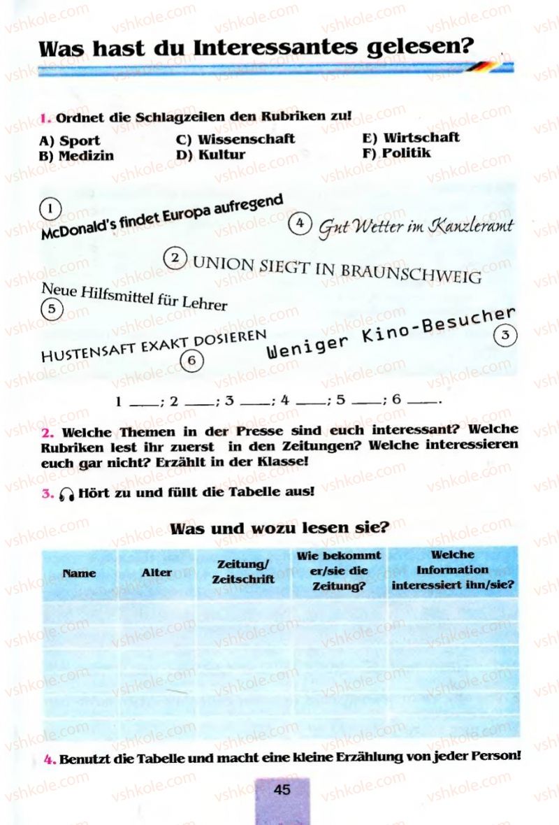 Страница 45 | Підручник Німецька мова 8 клас Л.П. Савченко 2008
