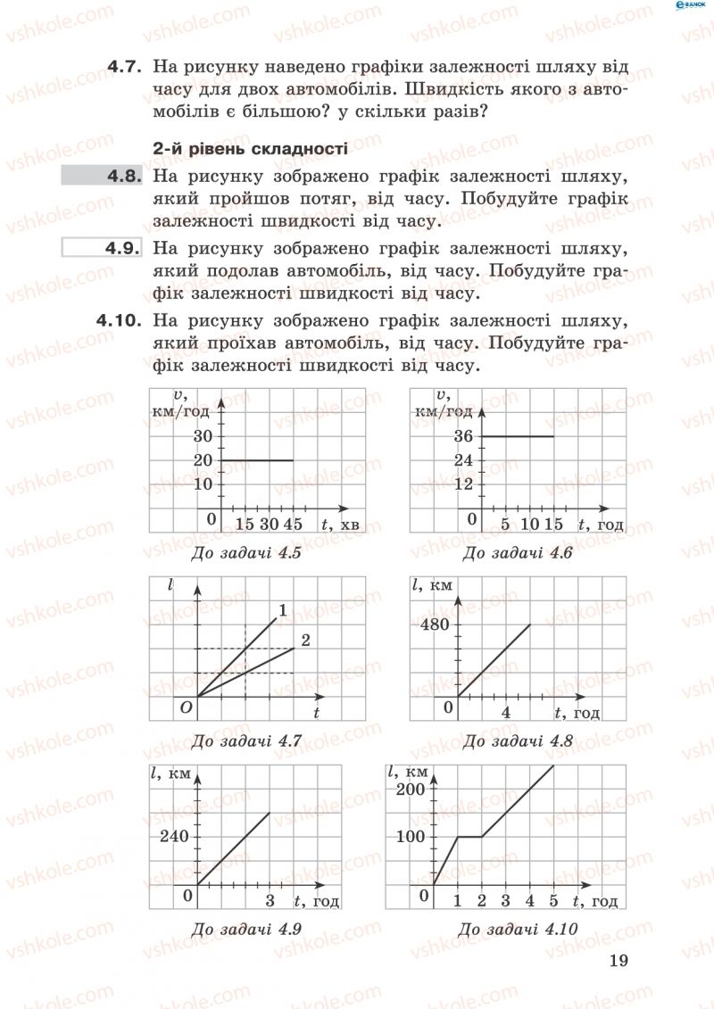 Страница 19 | Підручник Фізика 8 клас І.Ю. Ненашев 2011 Збірник задач