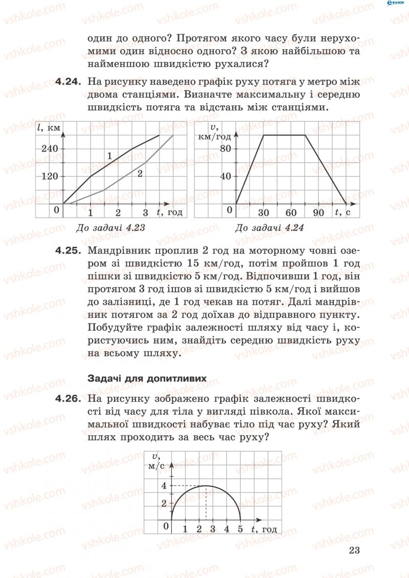 Страница 23 | Підручник Фізика 8 клас І.Ю. Ненашев 2011 Збірник задач