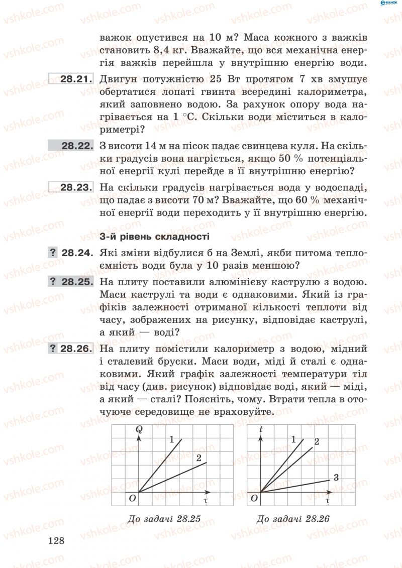Страница 128 | Підручник Фізика 8 клас І.Ю. Ненашев 2011 Збірник задач