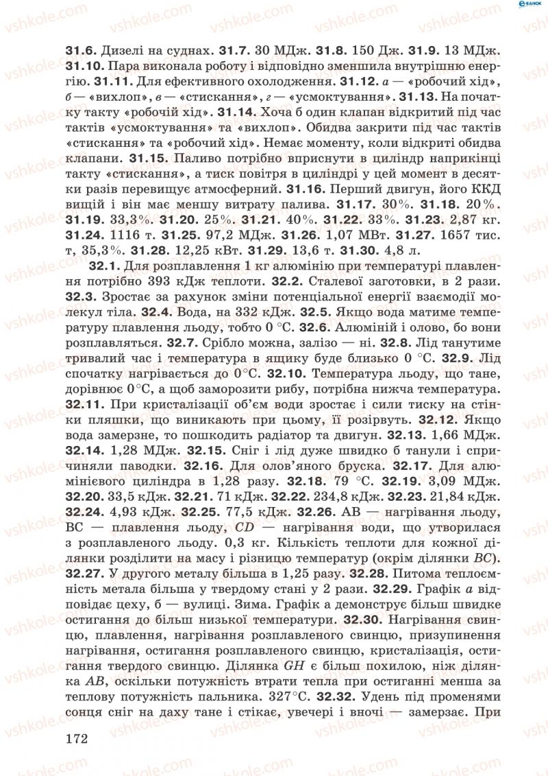 Страница 172 | Підручник Фізика 8 клас І.Ю. Ненашев 2011 Збірник задач